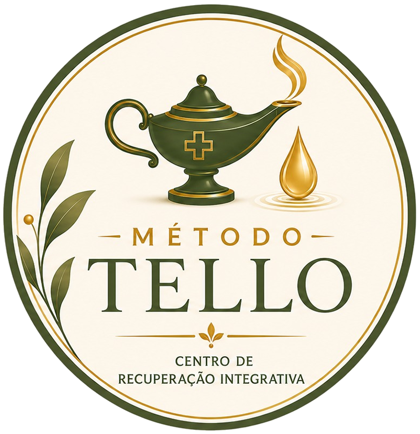 Método Tello